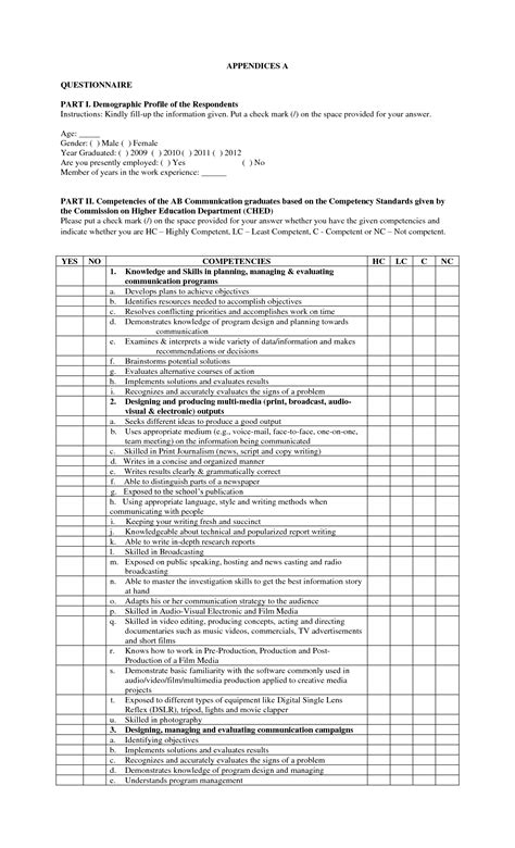 Image result for Questionnaire Appendix Sample