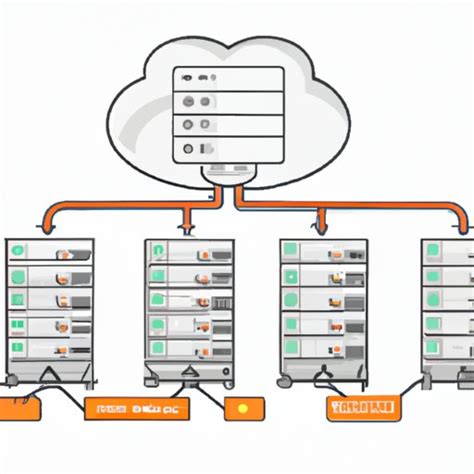 Raid Setup に対する画像結果