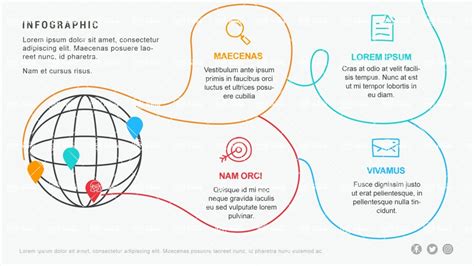 Image result for Globalization Infographic Examples