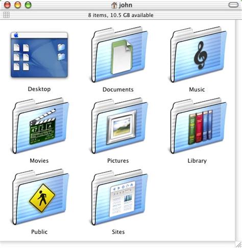 Image result for Mac OS X File System