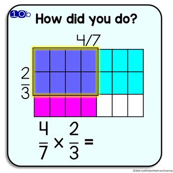 Multiplying Fractions Visual に対する画像結果
