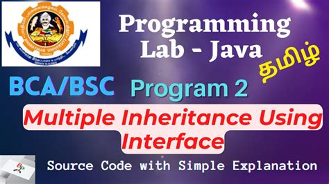 Image result for Java Lab