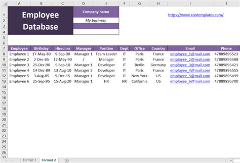 Image result for Employee Table Example