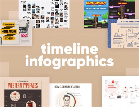 Image result for Timeline Infographic Examples