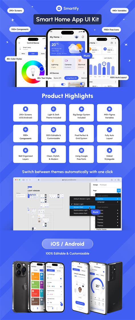 Image result for Smart GUI App