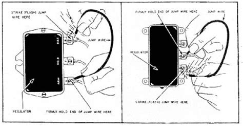 Image result for Polarize Generator On a Tractor