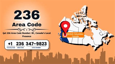 Image result for 326 Area Code