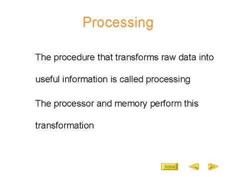 Image result for Processing Computer Science Definition