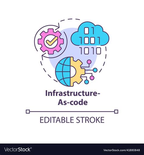 Image result for Infrastructure As Code Icon