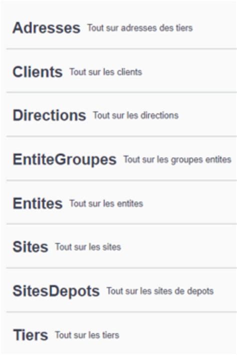 Image result for How to Open API Format