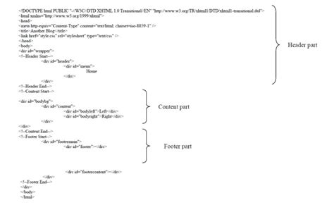 CSS Stylesheet Template Free に対する画像結果