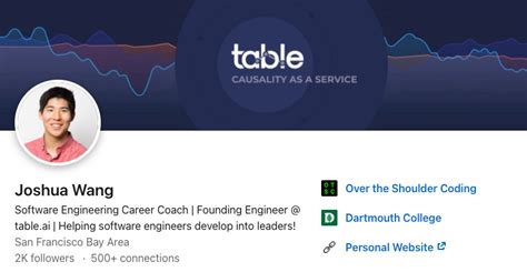 Image result for Software Developer LinkedIn Profile Picture