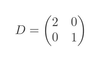 Image result for Diagonal Matrix of Eigenvalues