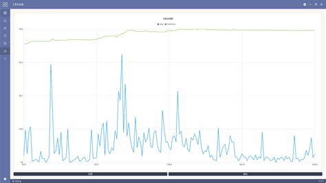 Image result for Python GUI Multithread PySide