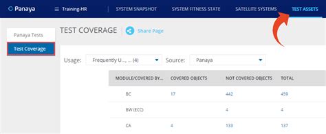 Image result for Test Coverage Report Sample