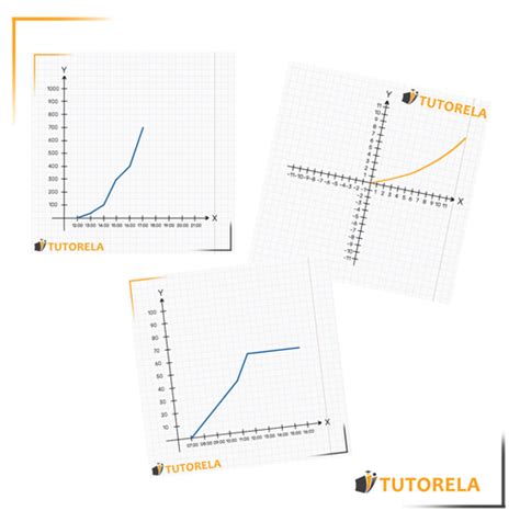 Image result for Graph Continuous Numerical
