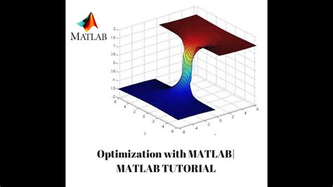 matlab optimization examples に対する画像結果