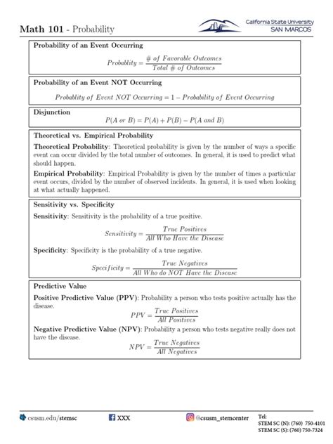 Image result for probability distributions cheat sheet