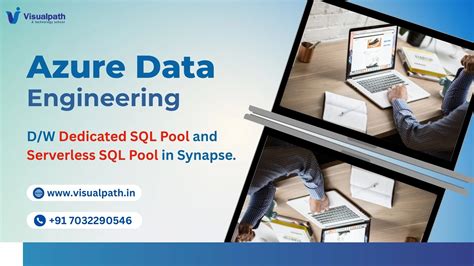 Dedicated Server SQL に対する画像結果