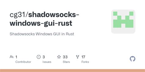 Image result for Linux Shadowsocks GUI
