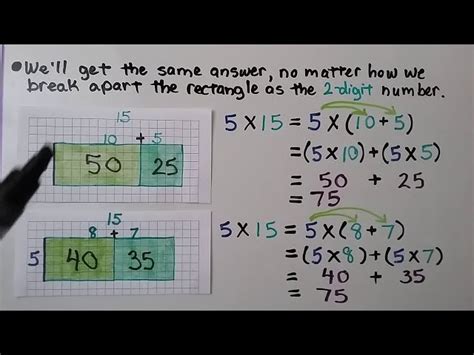 Image result for Distributive Property Examples 5th Grade