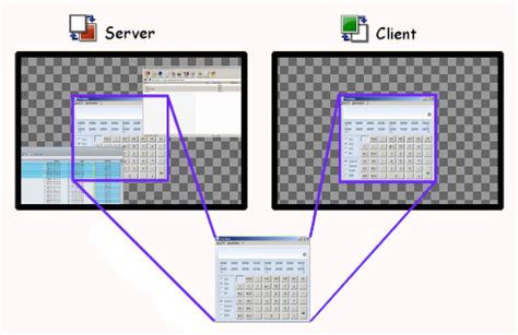 Virtual Display Manager に対する画像結果
