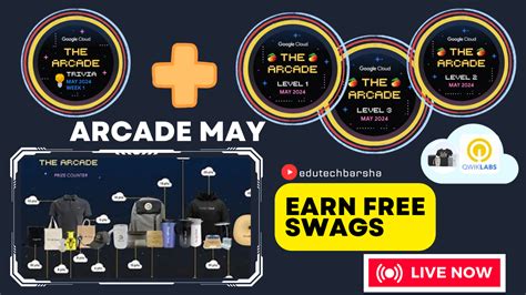 HTTP Load Balancer with Cloud Armor に対する画像結果