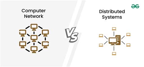 Image result for Networking in Distributed Systems