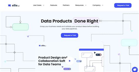 Image result for Elly Ai and Teams Integration