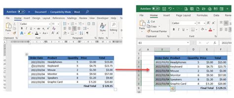 Toradh íomhá ar Copy Table in Word Tutorial