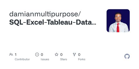 Image result for SQL Portfolio Projects GitHub
