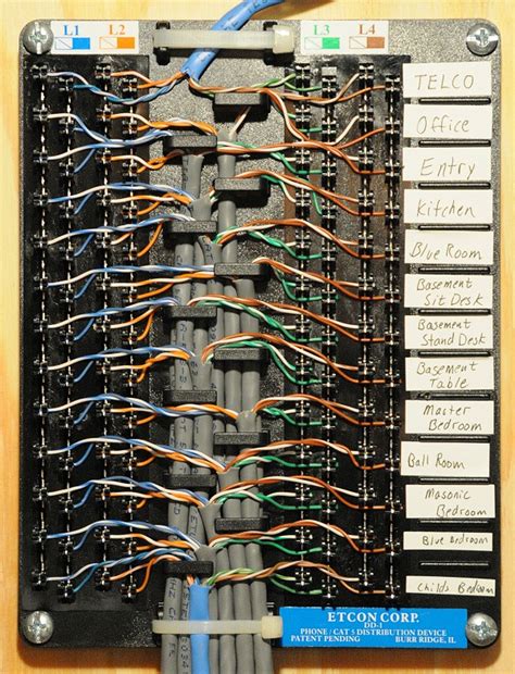 Image result for Phone Line Patch Panel