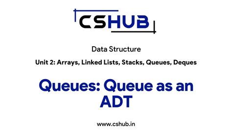 Image result for Visualization of Queue ADT