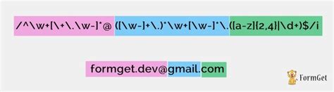 Image result for Regular Expression Simple Email Example