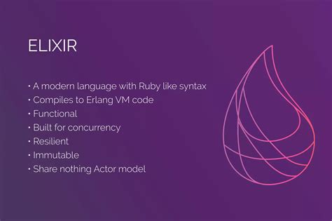 Elixir Actor/Model에 대한 이미지 결과