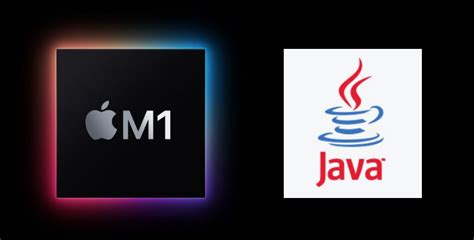 Afbeeldingsresultaten voor Java MacBook