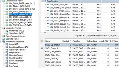 Image result for Lin Stack Diagram
