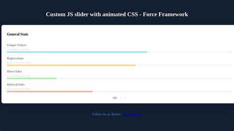 Image result for Force CSS