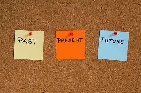 Image result for Simple Time