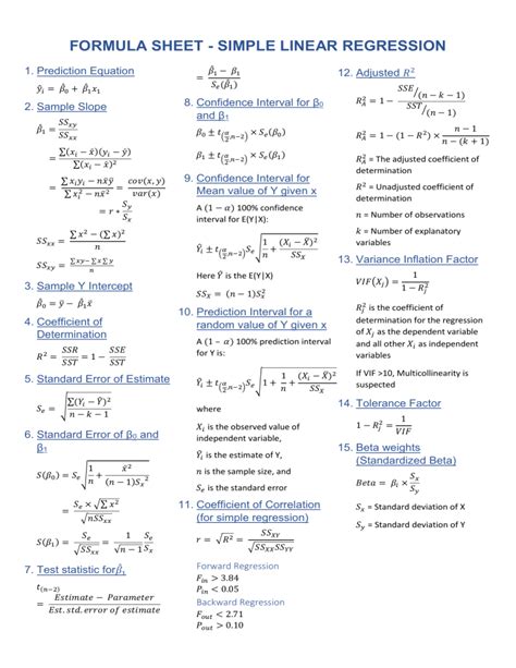 Image result for Statistical Regression Formula
