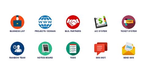 Afbeeldingsresultaten voor SAS Software Application