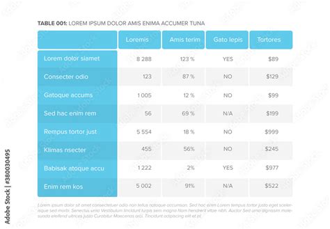 Afbeeldingsresultaten voor Simple DataTable Example