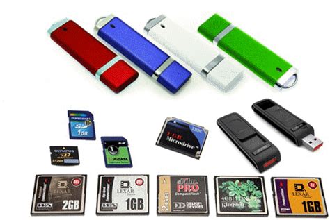 Image result for Embered Flash Memory Storage Systems