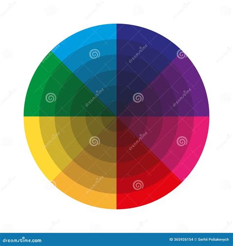 Toradh íomhá ar Microsoft Small Basic Hue Spectrum