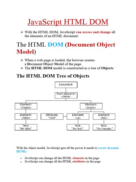 Document JavaScript に対する画像結果