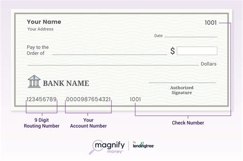 Example of Bank Routing Number On Check に対する画像結果