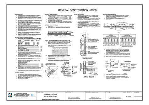 Toradh íomhá ar Construction Documents General Notes