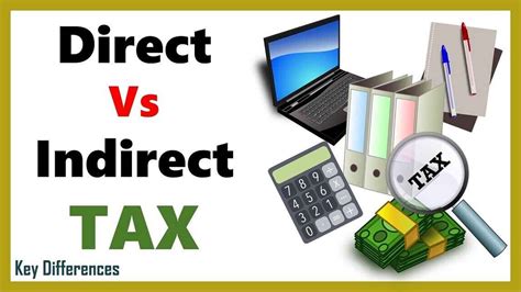Image result for Difference Between Direct and Indirect Income