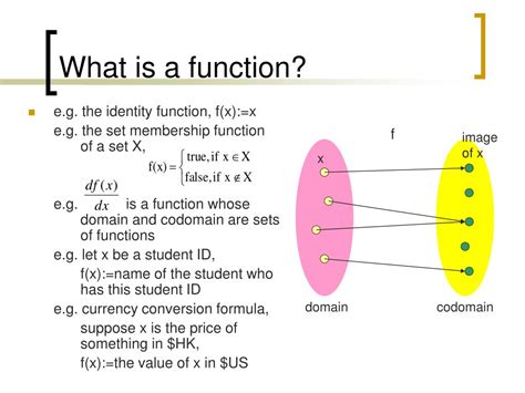 Image result for Functions of Operating System for Kids