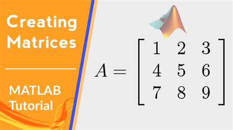 Image result for How to Make a Matrix in MATLAB